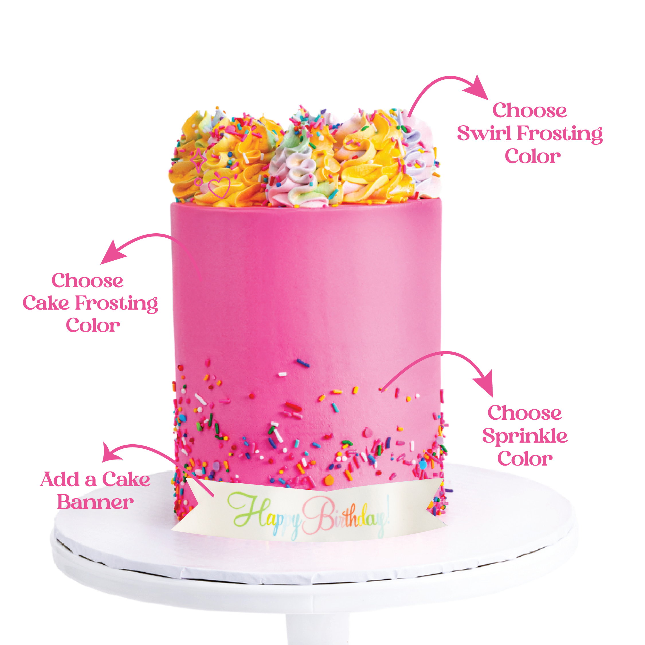 Custom Confetti Cake Choose Your Color Delivery Los Angeles