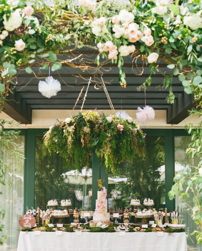Dessert Tables Featured on PartySlate!